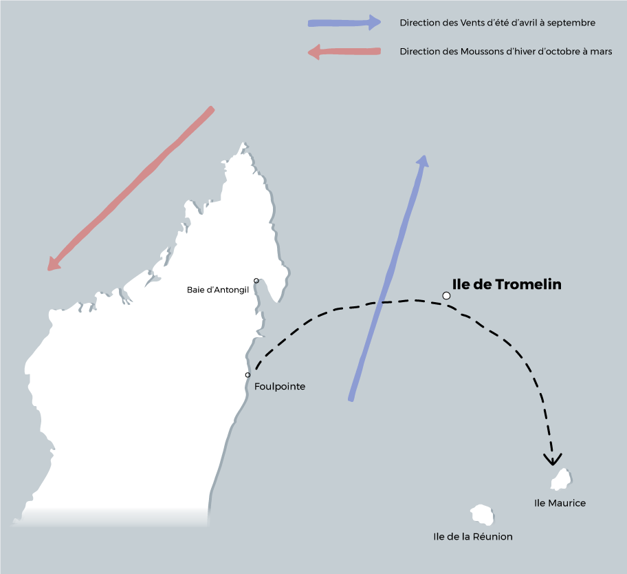 Route prévue de l'Utile